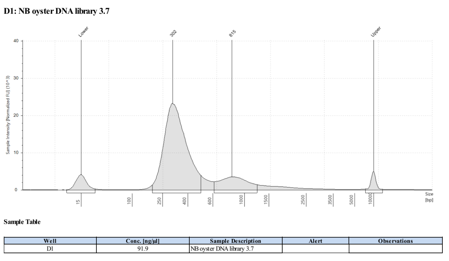 Sample3.7