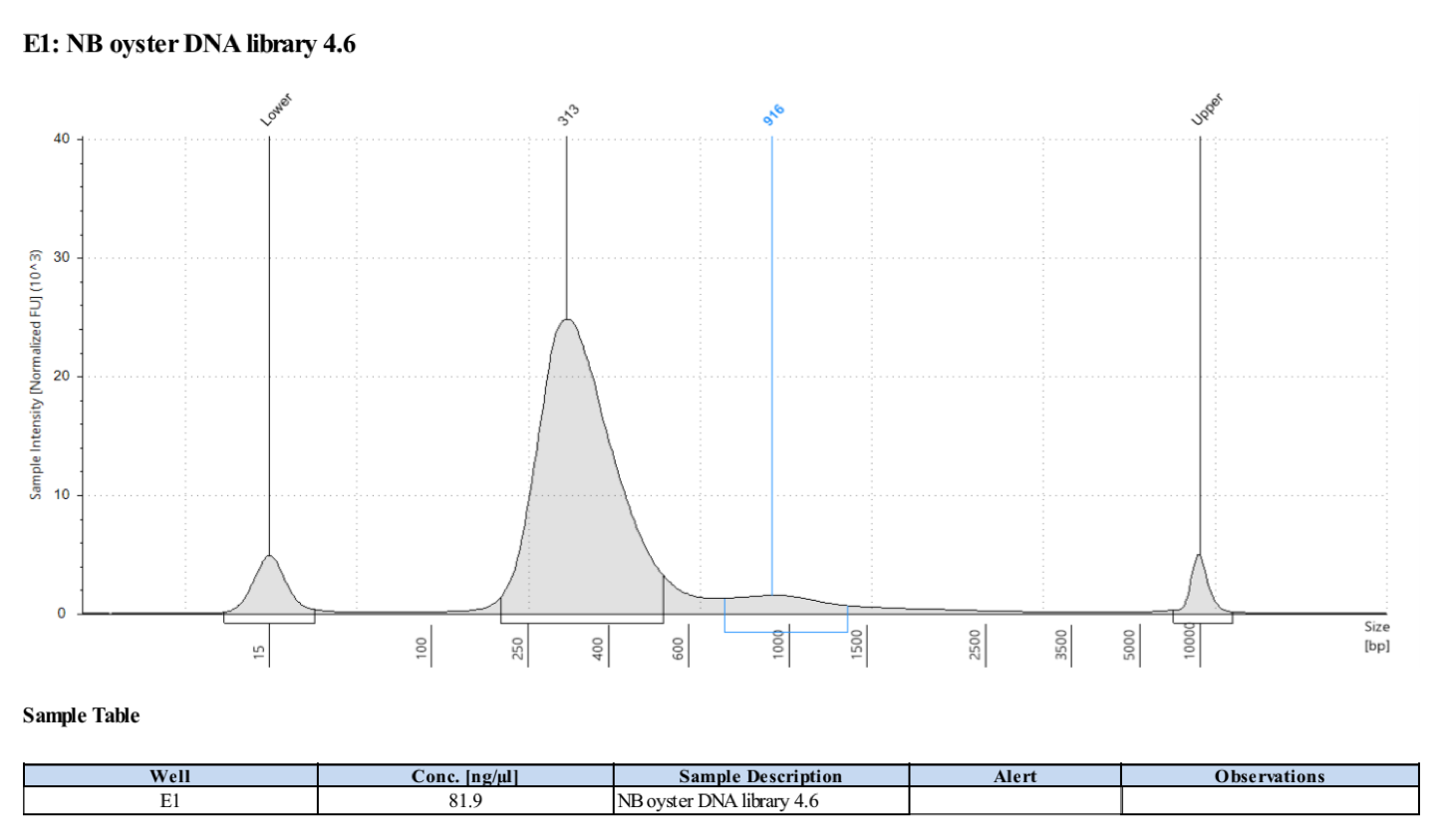 Sample4.6