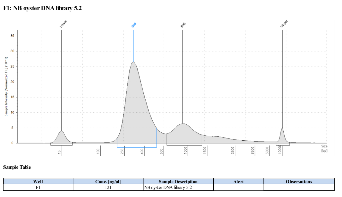 Sample5.2
