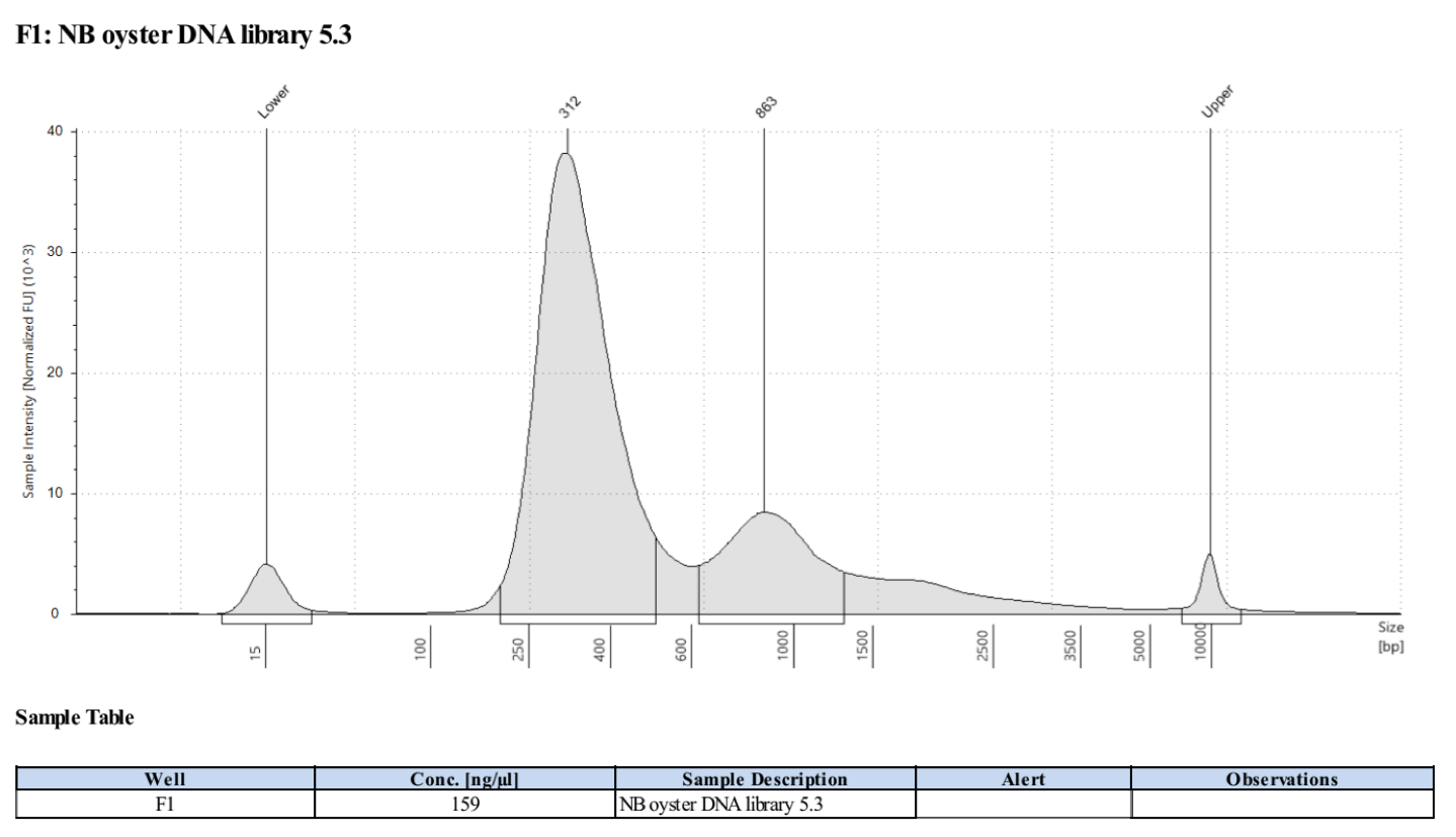 Sample5.3